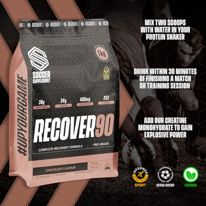 Soccer Supplement Recover90®, Complete Recovery Shake - 31grams of Whey Protein Isolate SOCCER SUPPLEMENTBuy Supplements Australia