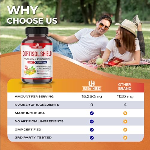 CORTISOL SHIELD 9 IN 1 - 15,250mg Magnesium + Ashwagandha with Phosphatidylserine ULTRA HERBSBuy Supplements Australia