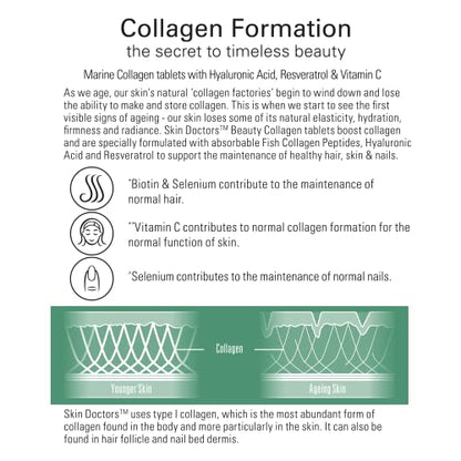 Skin Doctors Collagen Tablets | 2500mg | Hydrolysed Marine Collagen | Hyaluronic Acid Skin DoctorsBuy Supplements Australia