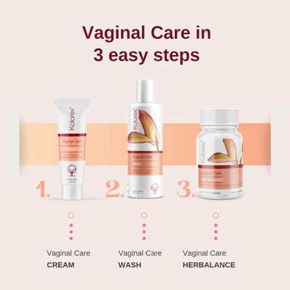 Kolorex® Vaginal CareCream, Natural Herbs soothes Intimate Areas, Replenish Sensitive Skin. KolorexBuy Supplements Australia