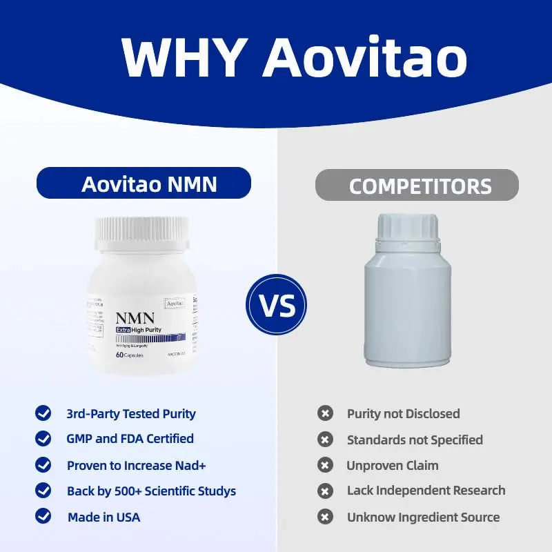 AOVITAO NMN Supplement 500mg Ultra Pure 99.8% | Stabilized Form | Supports NAD+ Production, Cellular Health & Healthy Aging | 60 Capsules AOVITAOBuy Supplements Australia