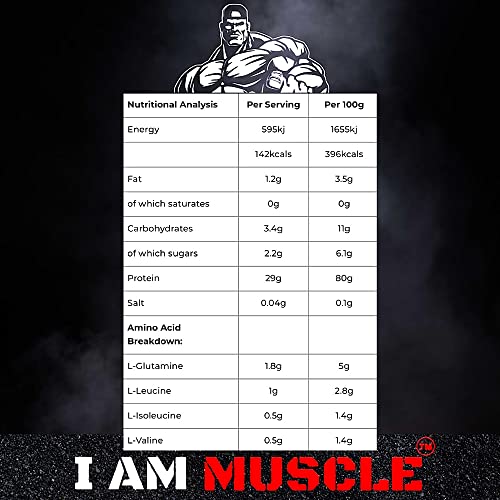 Ultimate Whey Protein + BCAA’s Powder, Premium High Protein Isolate, Enhance Lean Muscle Mass and Recovery, 1kg I AM MUSCLEBuy Supplements Australia