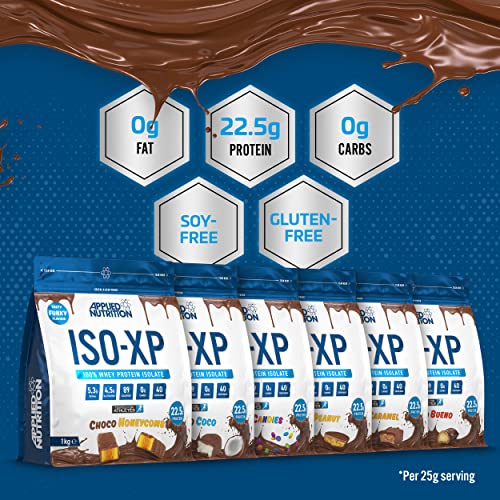 Applied Nutrition ISO XP Whey Isolate - Whey Protein Isolate Powder, ISO-XP Funky Yummy Flavours Applied NutritionBuy Supplements Australia