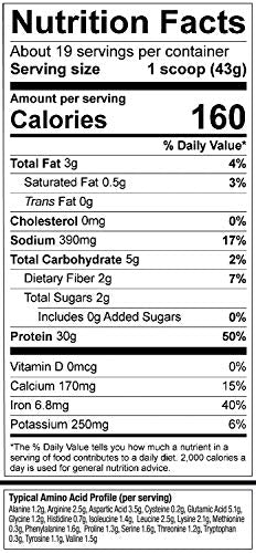 Vega Premium Sport Protein Mocha Protein Powder, Vegan, Non GMO, Gluten Free Plant VegaBuy Supplements Australia