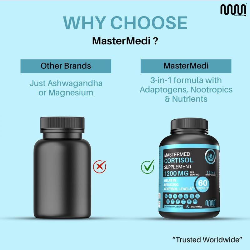 mastermedi Cortisol Supplements for Women and Men Support with Magnesium, Ashwagandha, Lion’s Mane & GABA – Adaptogenic Stress Relief & Mood Support – Non-GMO, No Fillers, Gluten-Free mastermediBuy Supplements Australia