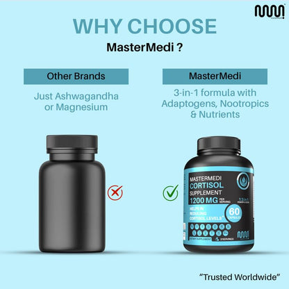 mastermedi Cortisol Supplements for Women and Men Support with Magnesium, Ashwagandha, Lion’s Mane & GABA – Adaptogenic Stress Relief & Mood Support – Non-GMO, No Fillers, Gluten-Free mastermediBuy Supplements Australia