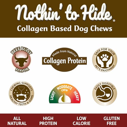 Fieldcrest Farms Nothin’ to Hide Collagen & Bully Small Rolls, 5 Inch, Beef Bully Flavor, Highly Digestible Chews That Support Skin, Coat, Joints & Muscles, for Moderate Chewers Under 25 Lbs, 2 Pack Fieldcrest FarmsBuy Supplements Australia