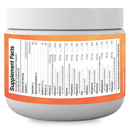 Electrolyte Powder - Refreshing Workout Recovery Electrolytes, Sugar Free, Gluten Free Pride Naturals, IncBuy Supplements Australia