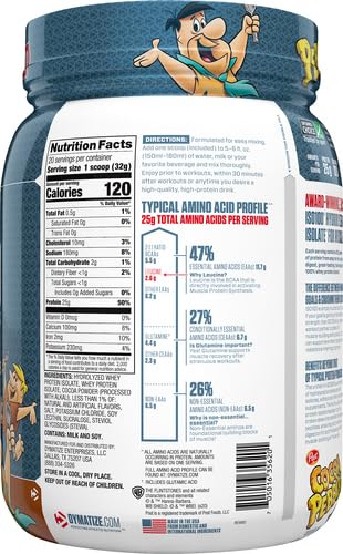 Dymatize ISO100 Hydrolyzed Protein Powder, 100% Whey Isolate Protein, 25g of Protein DymatizeBuy Supplements Australia