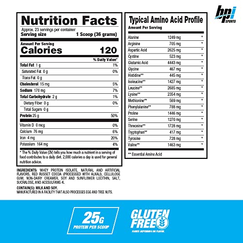 BPI Sports Iso Hd – 100% Whey Protein isolates – Muscle Growth, Recovery, Weight Loss, BPI SportsBuy Supplements Australia