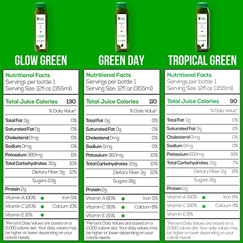 Raw Fountain 7 Day Green Juice Cleanse, All Natural Raw, Vegan Detox, Cold Pressed Raw FountainBuy Supplements Australia