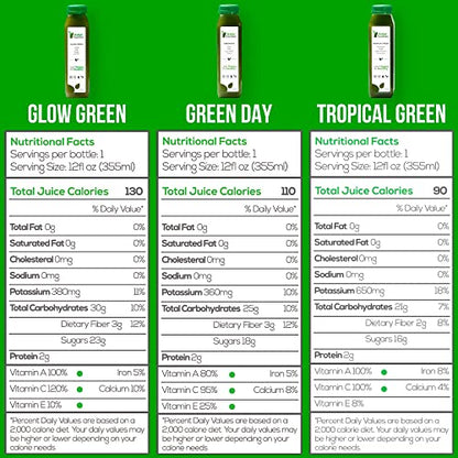 Raw Fountain 7 Day Green Juice Cleanse, All Natural Raw, Vegan Detox, Cold Pressed Raw FountainBuy Supplements Australia