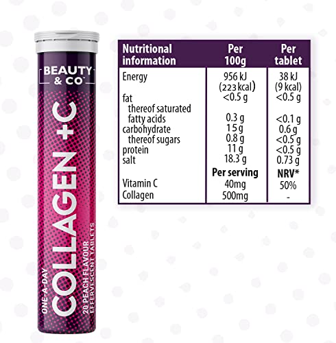 Collagen Effervescent - Marine Collagen & Vitamin C (2 Tubes) Beauty & CoBuy Supplements Australia