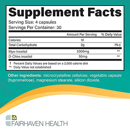 Fairhaven Health Myo-Inositol and D-Chiro Inositol Supplement | 40:1 Ratio | Female Fairhaven HealthBuy Supplements Australia