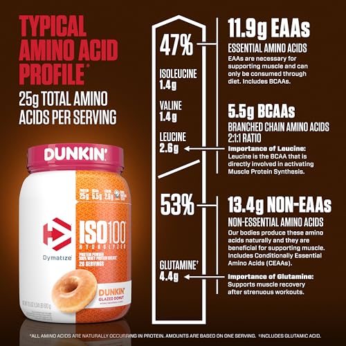 Dymatize ISO100 Hydrolyzed Protein Powder, 100% Whey Isolate, Dunkin' Glazed Donut DymatizeBuy Supplements Australia