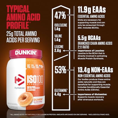 Dymatize ISO100 Hydrolyzed Protein Powder, 100% Whey Isolate, Dunkin' Glazed Donut DymatizeBuy Supplements Australia
