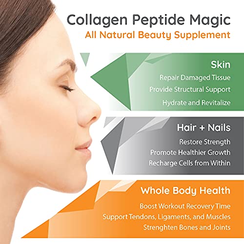 Pure Health Unflavored Collagen Powder Supplement 454g | 20g of Protein Per Serving Pure HealthBuy Supplements Australia