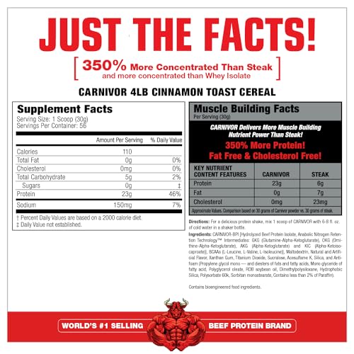 MuscleMeds Carnivor Beef Protein Isolate, 0 Lactose, 0 Sugar, 0 Fat, 0 Cholesterol MuscleMedsBuy Supplements Australia