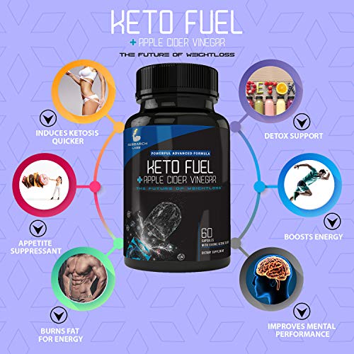 Research Labs 2 fer 1 Ad - Advanced Keto Diet Pills Supplement w/ Apple Cider Vinegar Research LabsBuy Supplements Australia
