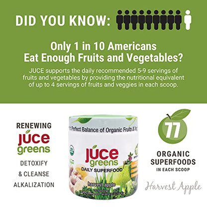 Terra Kai Organics JUCE Green Superfood Powder, Organic Fruits and Veggies Supplement Terra Kai OrganicsBuy Supplements Australia
