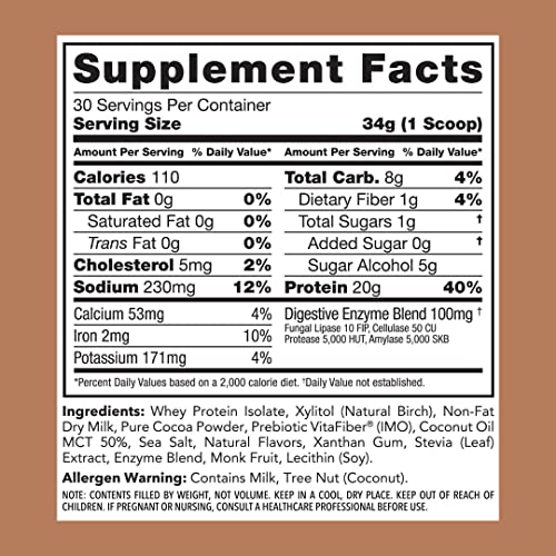 Clean Simple Eats Chocolate Brownie Batter Whey Protein Powder, Natural Sweetened Clean Simple EatsBuy Supplements Australia