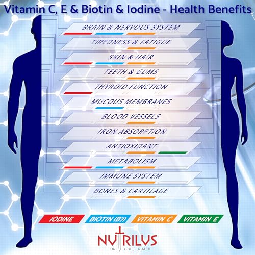 Marine Collagen Complex 60 Capsules 500mg with PureSea Seaweed Providing Iodine NutrilusBuy Supplements Australia