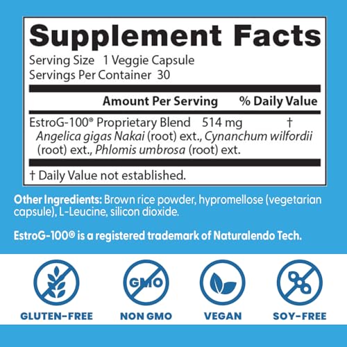 Doctors Best Menopause Spectrum, Broad Spectrum Menopausal Support, Non-GMO, Gluten Free, Soy Free, Vegan 30 Veggie Caps Doctor's BESTBuy Supplements Australia
