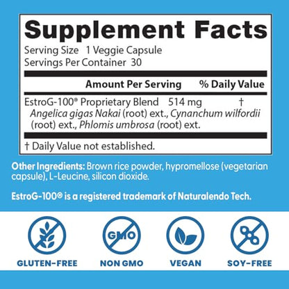 Doctors Best Menopause Spectrum, Broad Spectrum Menopausal Support, Non-GMO, Gluten Free, Soy Free, Vegan 30 Veggie Caps Doctor's BESTBuy Supplements Australia