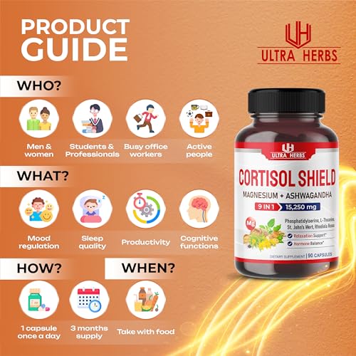 CORTISOL SHIELD 9 IN 1 - 15,250mg Magnesium + Ashwagandha with Phosphatidylserine ULTRA HERBSBuy Supplements Australia
