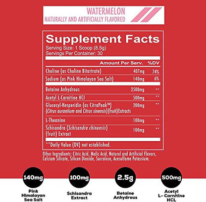 REDCON1 Total War Preworkout (Blue Lemonade) & Big Noise Non-Stim Preworkout Powder (Watermelon) Stack - Pre Workout Duo for Energy, Focus & Endurance - Keto (2 Products, 30 Servings Each)