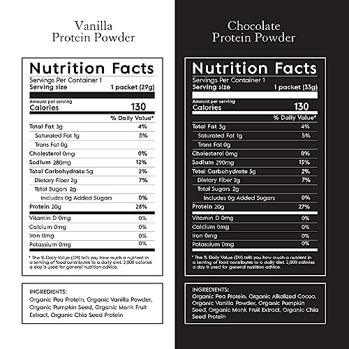 Truvani Organic Vegan Protein Powder Sample Pack - 20g of Plant Based Protein, Organic TruvaniBuy Supplements Australia
