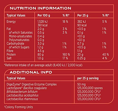 Reflex Nutrition Instant Whey Pro | Whey Protein Powder Shake | High in Protein 80g Reflex NutritionBuy Supplements Australia