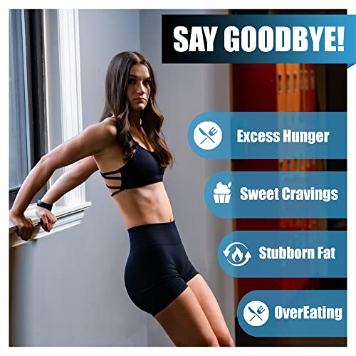 Control-Appetite Suppressant | Hunger Suppression, Fat & Carb Blocker, Reduce Cravings iQ Supplement LabsBuy Supplements Australia