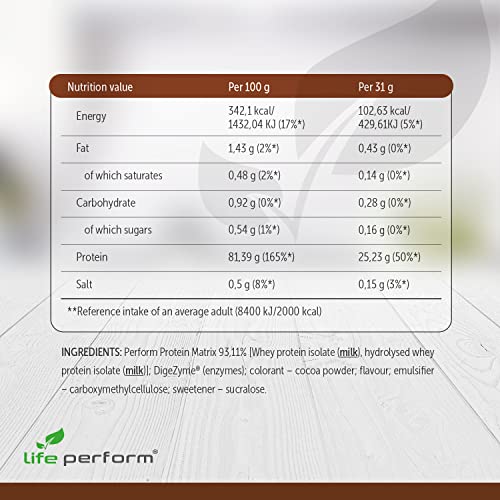 Protein Perform Whey Isolate & Hydrolysate Powder | Naturally Occurring Glutamine and Amino Acids Life PerformBuy Supplements Australia