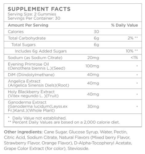 ZitSticka Mood Food: Gummy for Moody Skin + PMS Drama, Forest Berry Flavour ZitStickaBuy Supplements Australia