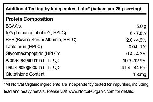 NorCal Organic Chocolate Whey Protein - 2lbs | 100% USA Grass-Fed, USDA Certified NorCal OrganicBuy Supplements Australia