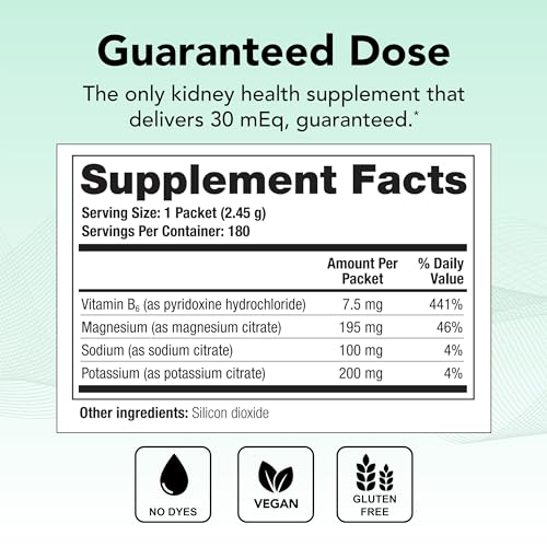 Theralogix CitraLith Vitamin & Mineral Supplement - 90-Day Supply - Kidney Health TheralogixBuy Supplements Australia