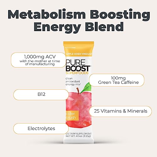 Pureboost Apple Cider Vinegar Superfoods Clean Energy Drink Mix, Boosted with 1,000 mg PureboostBuy Supplements Australia