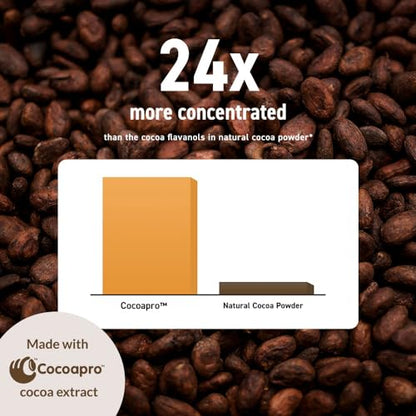 CocoaVia Cardio Health Cocoa Powder, 60 Servings, 500mg Cocoa Flavanols CocoaViaBuy Supplements Australia