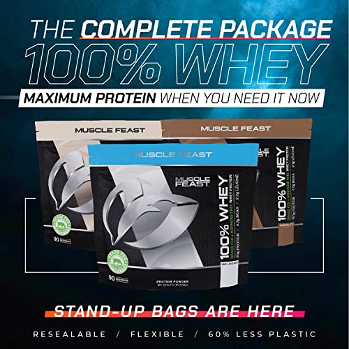 Muscle Feast 100% Grass-Fed Whey Protein, Pastured Raised Hormone Free All Natural Muscle FeastBuy Supplements Australia