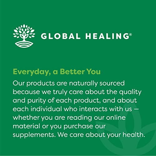 Global Healing Bio-Active Copper Supplement Cu1 - Cuprous Nicotinic Acid Helps Detox Global Healing CenterBuy Supplements Australia