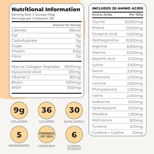 Marine Collagen Powder for Women - Marine Collagen with Hyaluronic Acid, Vitamin C InspirikoBuy Supplements Australia