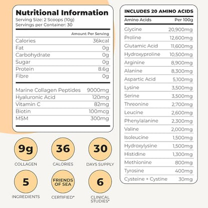 Marine Collagen Powder for Women - Marine Collagen with Hyaluronic Acid, Vitamin C InspirikoBuy Supplements Australia