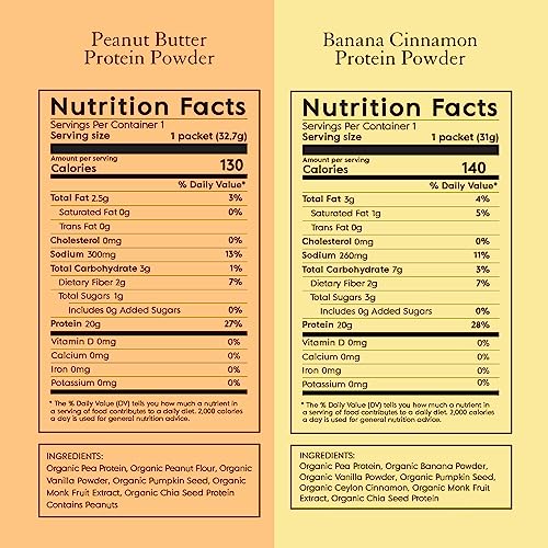 Truvani Organic Vegan Protein Powder Sample Pack - 20g of Plant Based Protein, Organic TruvaniBuy Supplements Australia