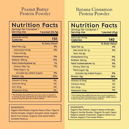 Truvani Organic Vegan Protein Powder Sample Pack - 20g of Plant Based Protein, Organic TruvaniBuy Supplements Australia