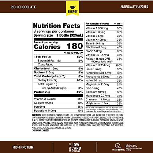 SlimFast Advanced Energy High Protein Meal Replacement Shake, Rich Chocolate, 20g SlimFastBuy Supplements Australia