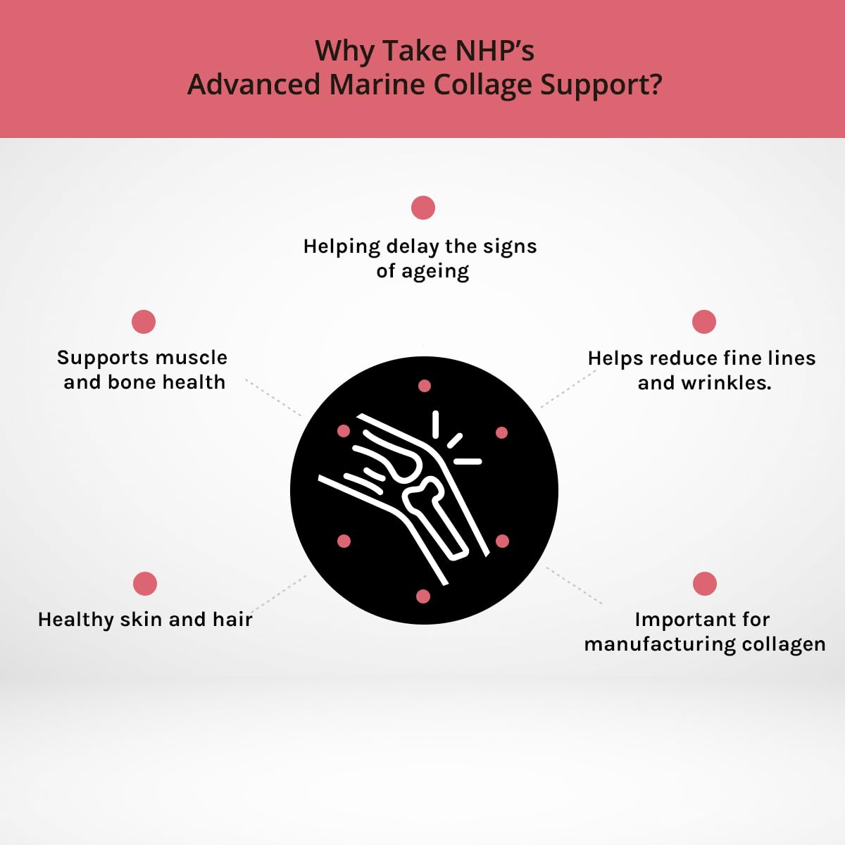 Advanced Marine Collagen Support, specifically Designed to Support Skin NHP The Natural Health PracticeBuy Supplements Australia