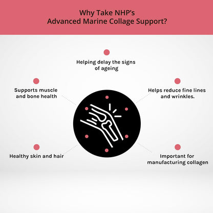 Advanced Marine Collagen Support, specifically Designed to Support Skin NHP The Natural Health PracticeBuy Supplements Australia