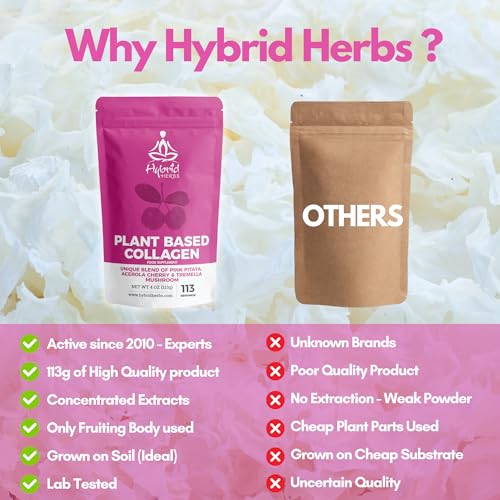 HYBRID HERBS – Plant Based Collagen Powder - Anti Aging Supplement for Skin, Wrinkles Hybrid HerbsBuy Supplements Australia