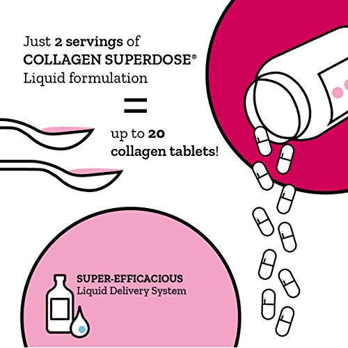 Collagen Superdose Skincare by Gold Collagen | Patented Liquid Collagen Peptides Supplement COLLAGEN SUPERDOSE by Gold CollagenBuy Supplements Australia